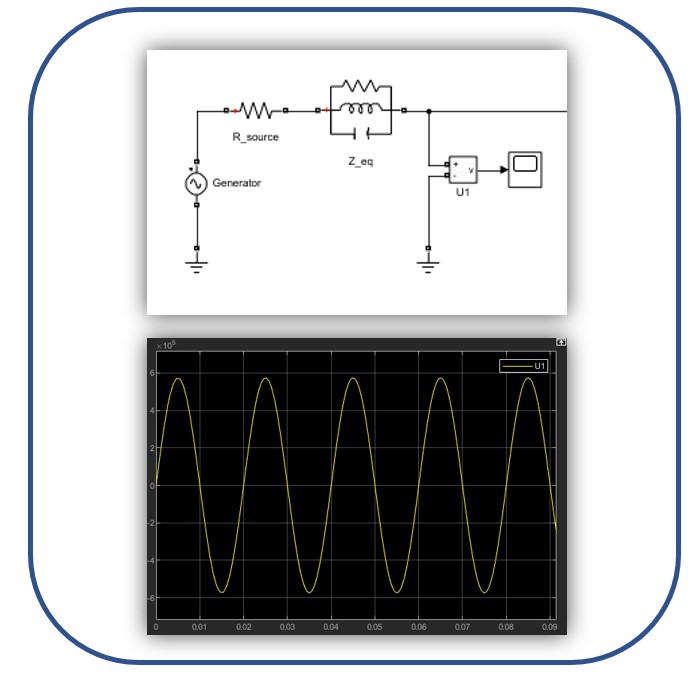 voltage measurement in simulink